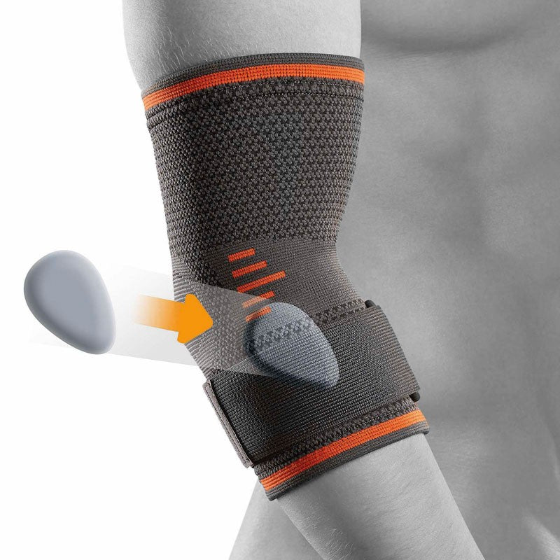 Armbågsskydd för kompression och stabilitet vid idrott och vardagsanvändning