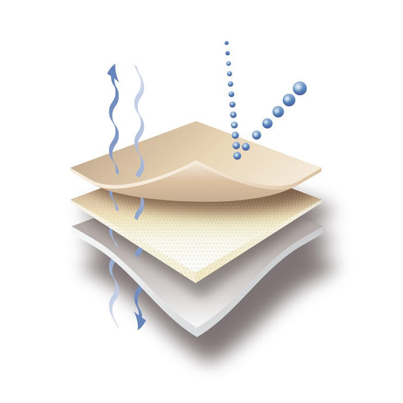 Handledsstöd Ventus beige vid smärta och instabilitet