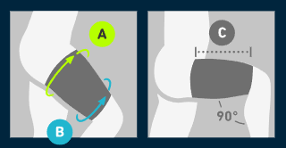 Bauerfeind Sport lårstöd med kompression_size-guide