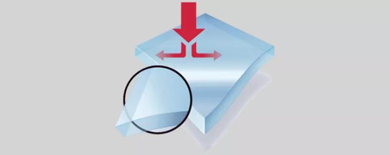 Tillverkad av viskoelastisk VEP material Tillverkad av viskoelastisk VEP material
