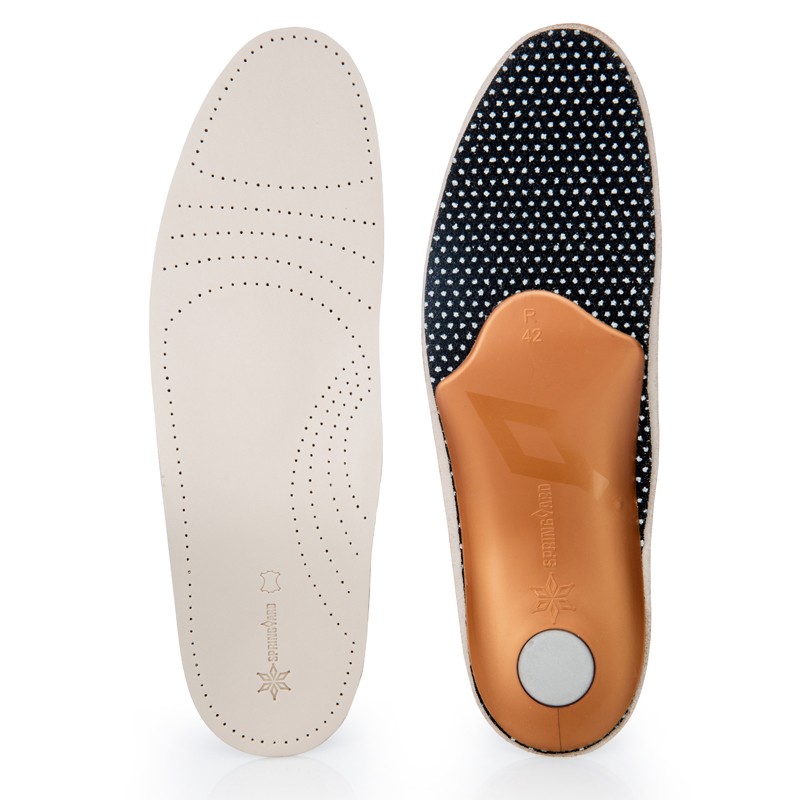 Sole Therapy inlägg