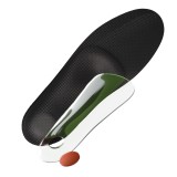 FEET iD hålfotsinlägg