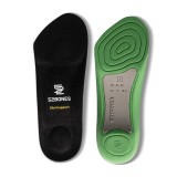 SlimSupport