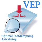 Stötdämpande multikil vid hälproblem